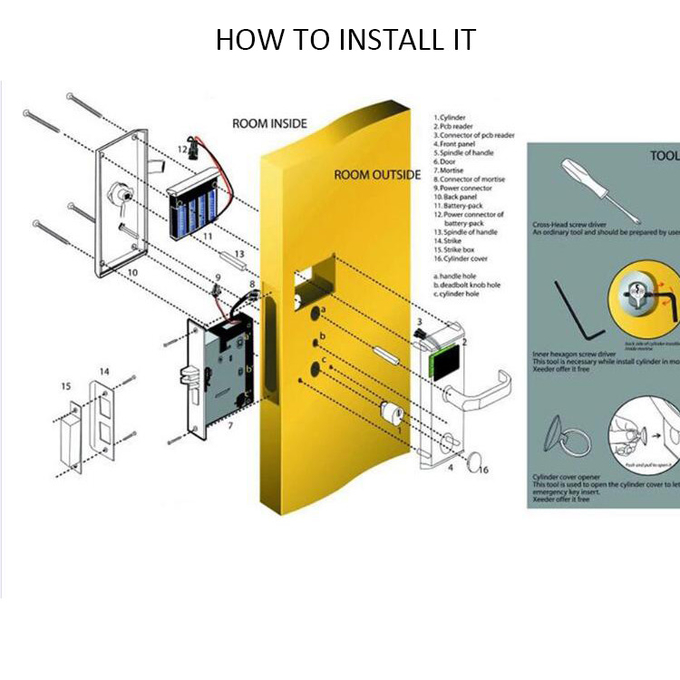 Card access door lock system at bridget powers blog