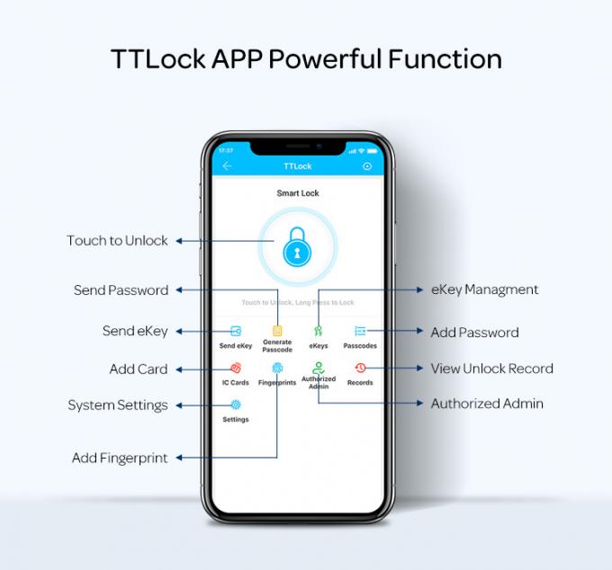 Tamper Alarm Apartment Smart Door Lock M1 Biometric Door Lock System