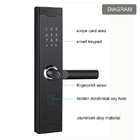 Anti Peeping Smart Fingerprint Door Lock Password Lock Smart Home Door Lock