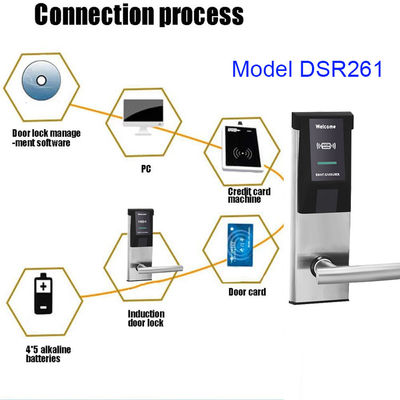 Stainless Steel 285mm Hotel Electronic Locks 4xAA Rfid Card Door Lock