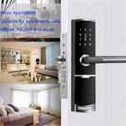 ANSI Digital Password Lock 72mm Security Door With Digital Lock