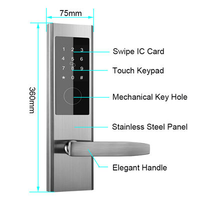 TTlock App Controlled Keyless Digital Door Lock Apartment Smart Door Locks