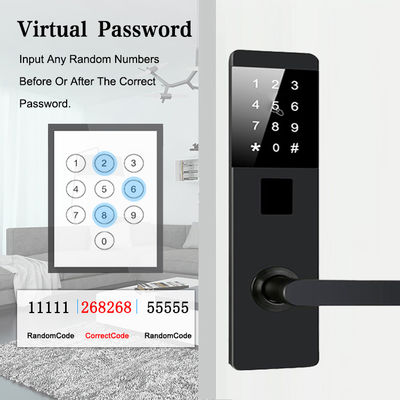 4 Unlocking Ways Password App Keyless Digital Door Lock for Apartment Home Office