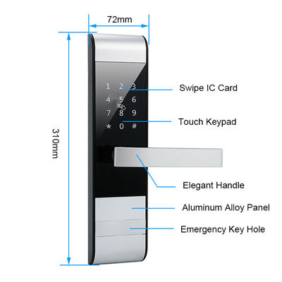 4 in 1 Password TTlock App Card Smart Keypad Door Lock for Apartment Hotel Office
